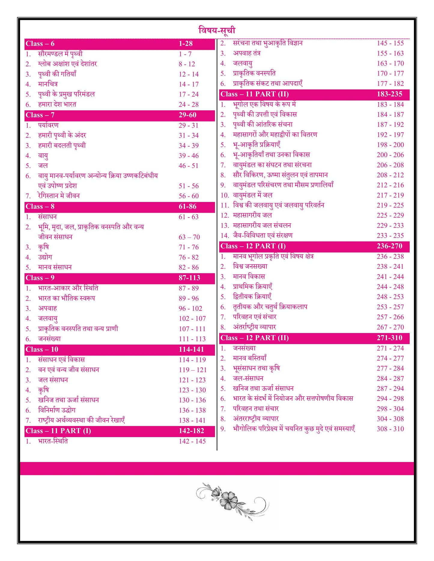 NCERT 360° Class 6-12 Geography (भूगोल)