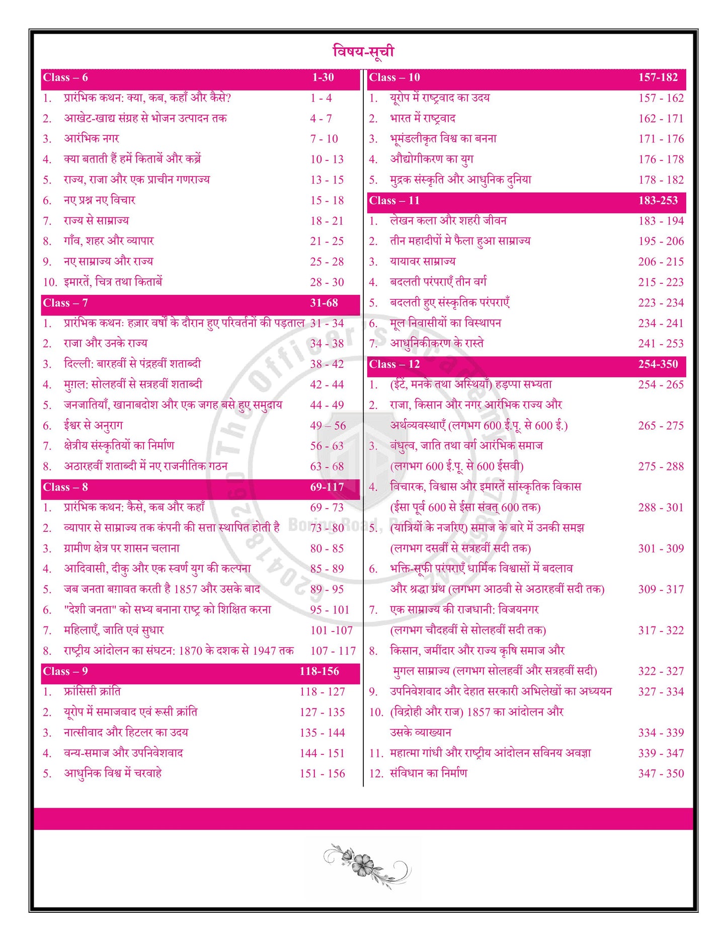 NCERT 360°  Class 6-12 History (इतिहास)