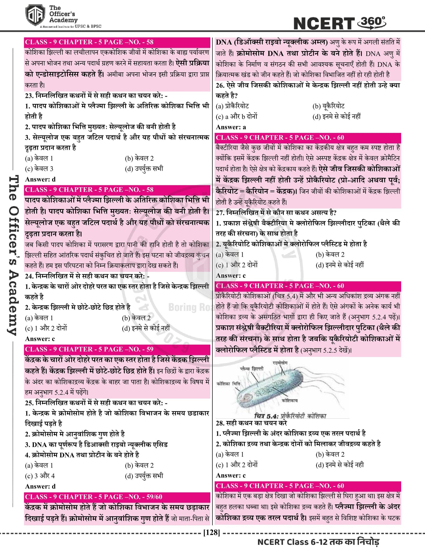 NCERT 360°  Class 6-12 Science (विज्ञान)