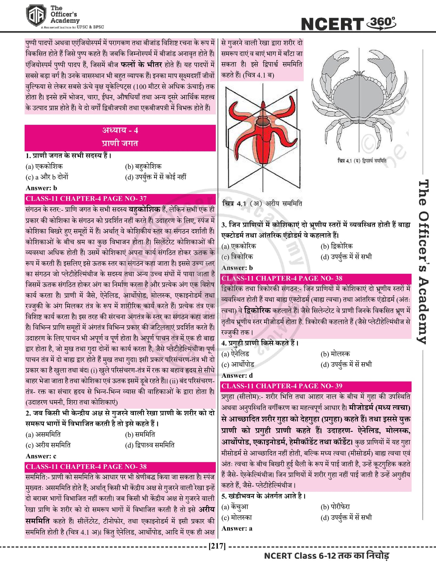 NCERT 360°  Class 6-12 Science (विज्ञान)