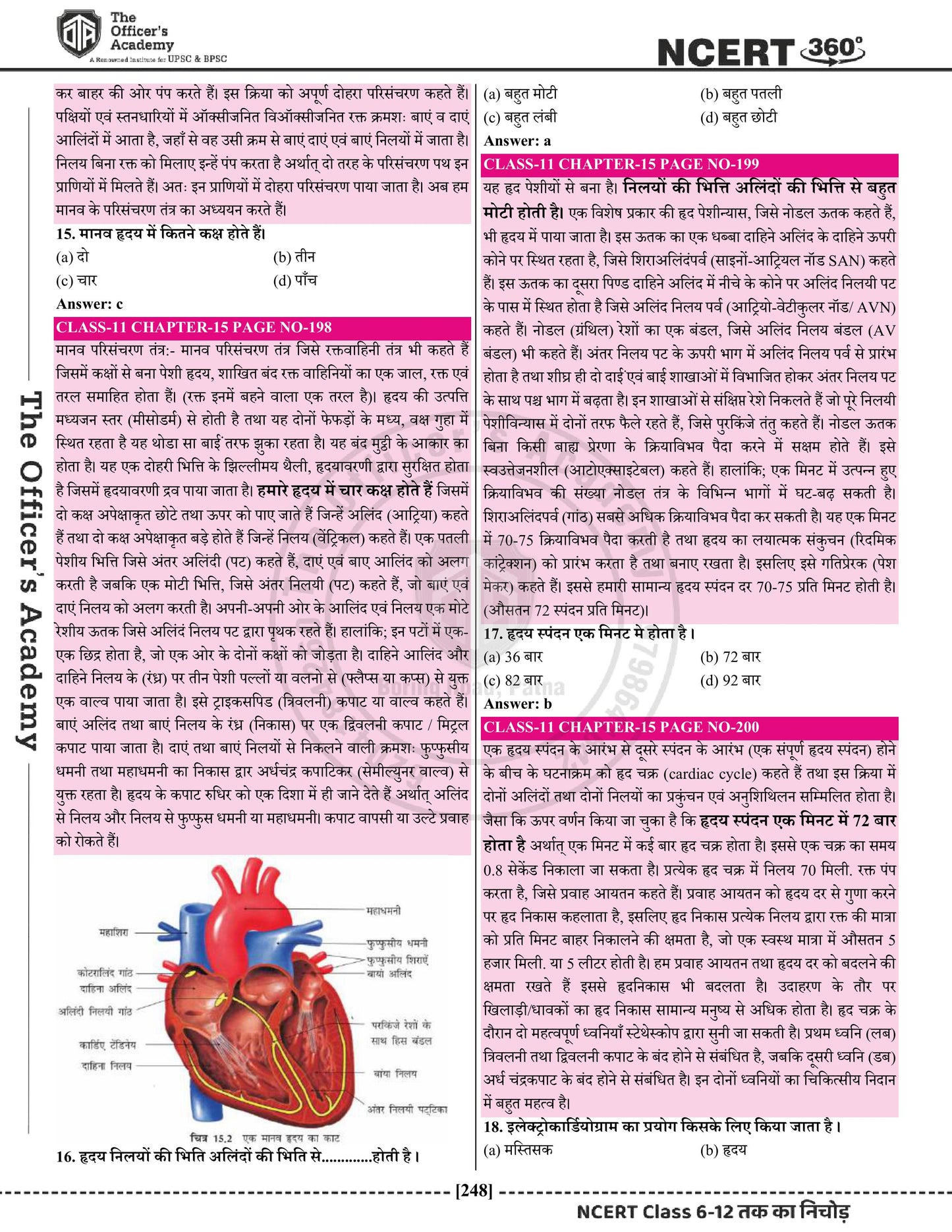 NCERT 360°  Class 6-12 Science (विज्ञान)